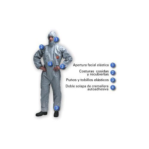 Buzo Tychem F