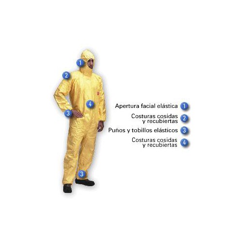 Buzo Tychem C