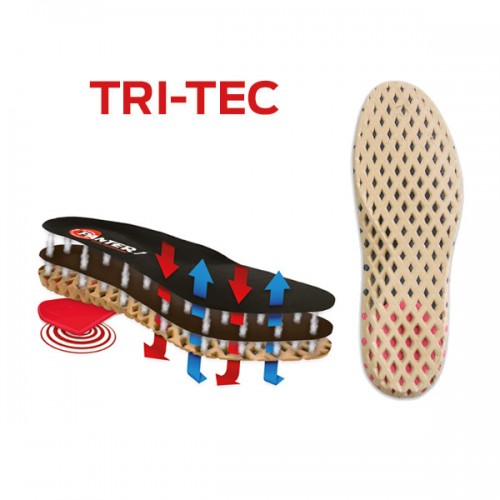 PLANTILLA TRI-TEC