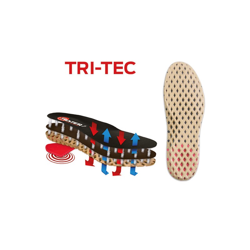 PLANTILLA TRI-TEC
