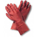 Guantes con Soporte Textil